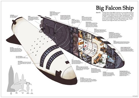 [最も欲しかった] mars spacecraft design 205568-Mars spacecraft design ...