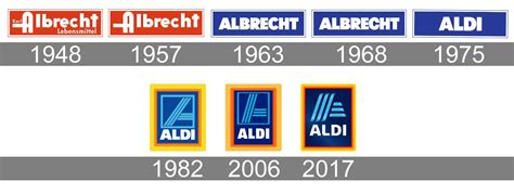 Aldi Logo - LogoDix