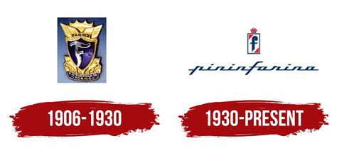 Pininfarina Logo, symbol, meaning, history, PNG, brand