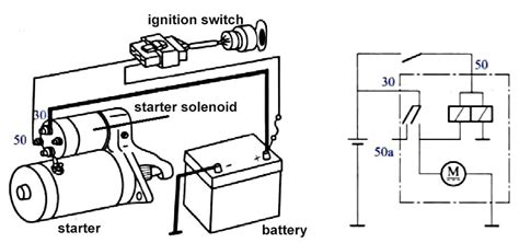 Car Jump Starter Circuit Diagram - Car Only