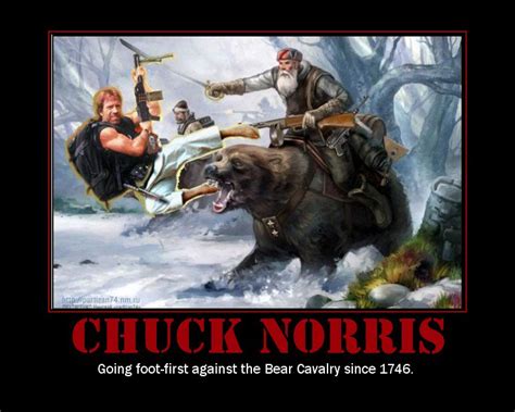 Chuck Norris Birthday Memes