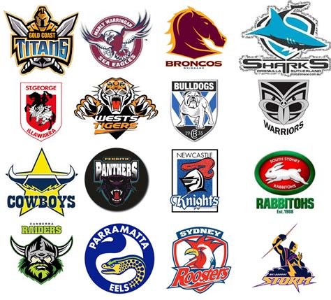 Gaw's Rant: NRL - Gaw's mid-season report card for every team