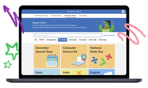 Schools and Districts | Seesaw