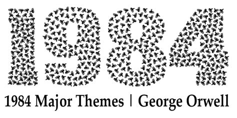 1984 Major Themes | George Orwell