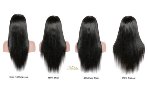 What Does 150 Density Wig Mean?-Hair Styles Blog - | Nadula