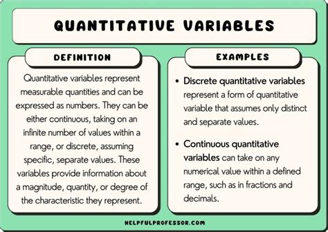 25 Quantitative Variable Examples (2024)