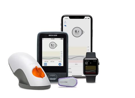 Kit that's coming soon: Dexcom G6 - Desang Diabetes Services