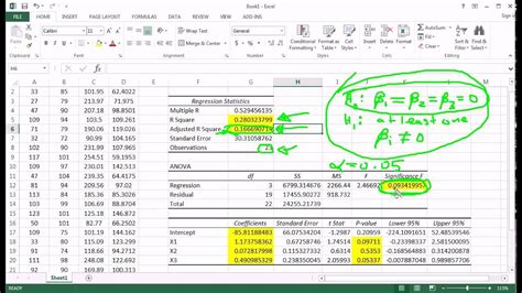 How Do You Do Regression With Multiple Dependent Variables In Excel ...