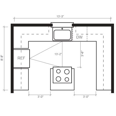 Kitchen Floor Plan Examples – Flooring Site