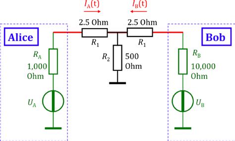 Circuit diagram for the 1 dB attenuator applied by GAA to crack the ...