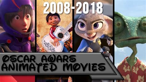 Oscar Winners: Animated Movies 2008-2018 - YouTube