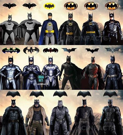 Who's your favorite Batman? : r/batman