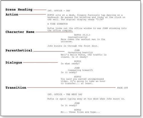 How to Format a Script - ScreenCraft