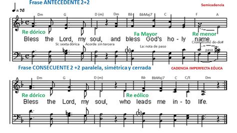 Bless the Lord, my soul. Canto de Taizé. Análisis Musical. Partitura y ...