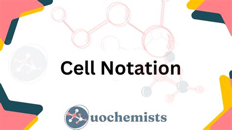 Cell Notation | UO Chemists