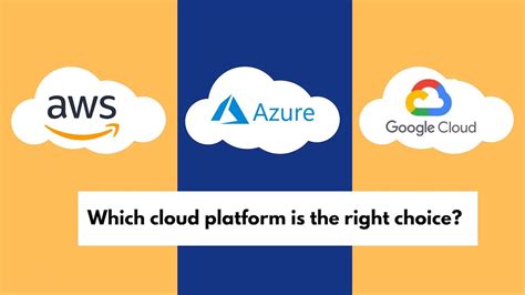 Aws Vs Gcp Vs Azure Which Is Best For Your Next Web App Geekboots ...