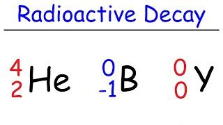 What Symbols Is Used to Describe an Alpha Particle