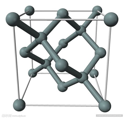 原子结构设计图__科学研究_现代科技_设计图库_昵图网nipic.com