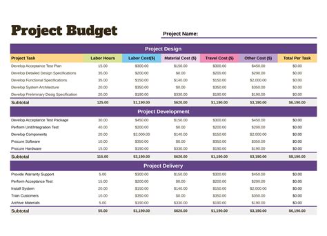 Excel Financial Templates