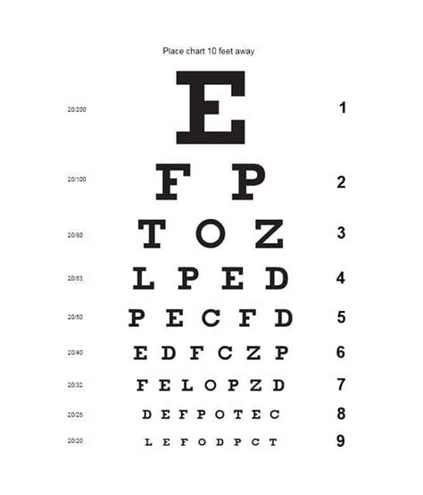 Eye Chart Template 17 | Eye test chart, Eye chart printable, Eye chart