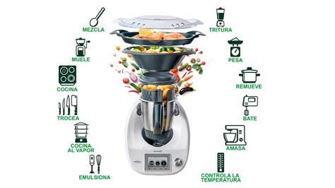 Recuerdo Kilimanjaro Arturo la thermomix no pesa un millón Puede ser ...