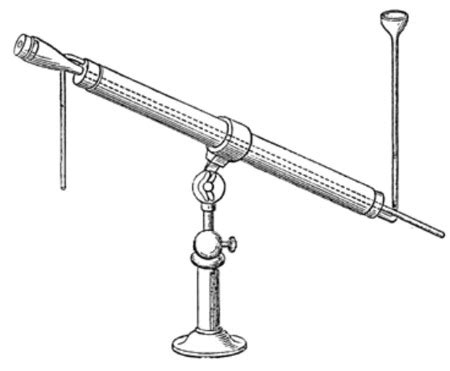 Liebig Condenser Overview, Distillation & Design - Lesson | Study.com