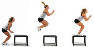 Awesome Surprising Benefits for Plyometrics Workouts | Cairo Gyms