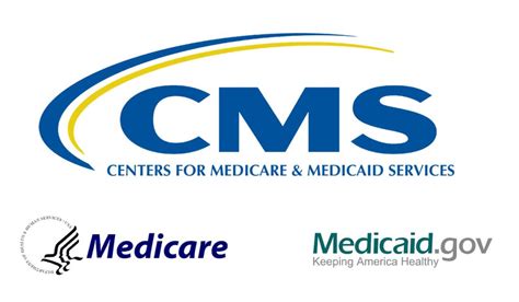 4 Programs Managed by the Centers for Medicare and Medicaid Services (CMS)