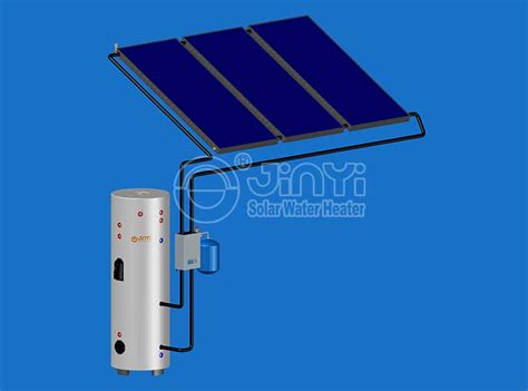 Flat Plate Solar Water Heating System | Solar Water Heater