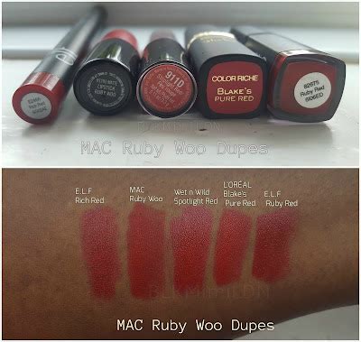 BLKMimiLDN: MAC Ruby Woo Dupe (on Dark Skin)