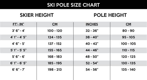 13+ Ski Pole Length Chart - EilidhJiaqi