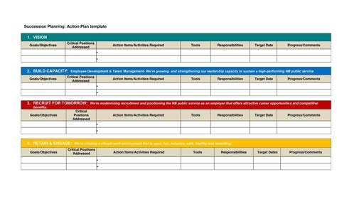 Free Printable Succession Planning Templates [Excel, Word, PDF]