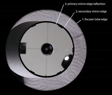 Noticed an artefact on my secondary mirror when lights it on an angle ...