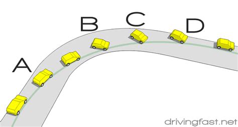 How To Learn Drift - Tomorrowfall9