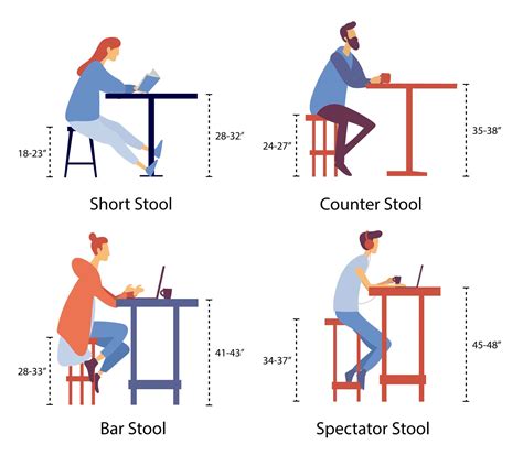 How to Choose the Right Bar Stool Height - Froy.com