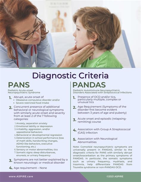 Handout - PANS PANDAS Diagnostic Criteria - Aspire