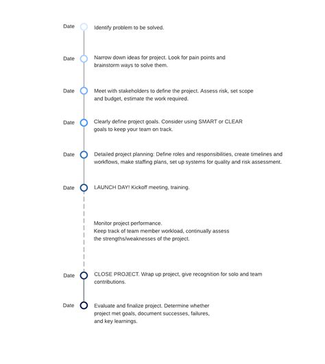 How to Make a Timeline in Word | Lucidchart Blog