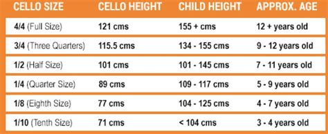 Cello Sizing Guide: How Big Is A Cello? - MusicalHow