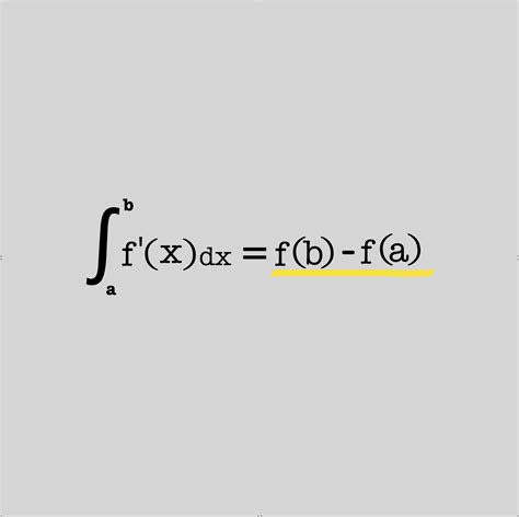 The Fundamental Theorem of Calculus - Abakcus