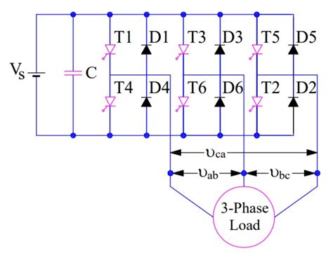 Three Phase Bridge Inverter Explained - Electrical Concepts