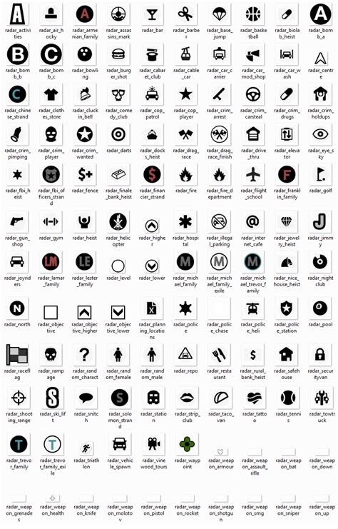 beta map icons - Help & Support - GTAForums