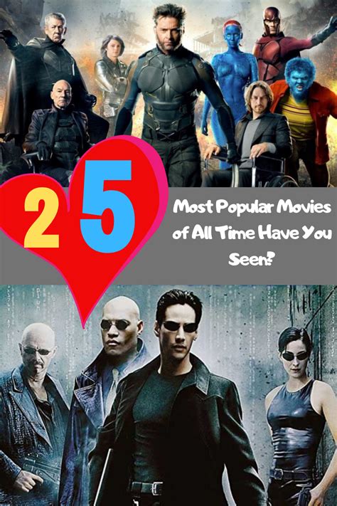 Famous 10 Best Movies All Time 2023