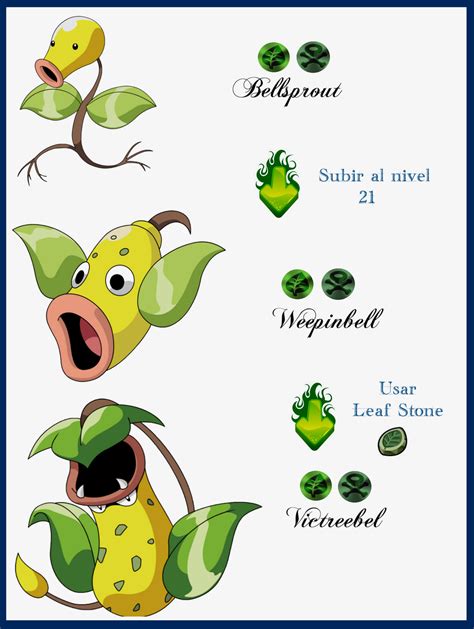 029 Bellsprout Evoluciones by Maxconnery on DeviantArt