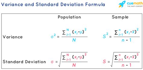 Variance and Standard Deviation - Learn the Variance and Standard ...