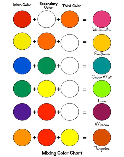 Mixing Paint Colors Guide Sheet - Deep Space Sparkle