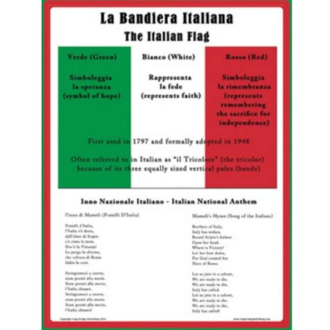 What Do The Italy Flag Colors Mean - Leak Barbara