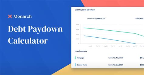 29+ Debt Relief Calculator - MartineMindi