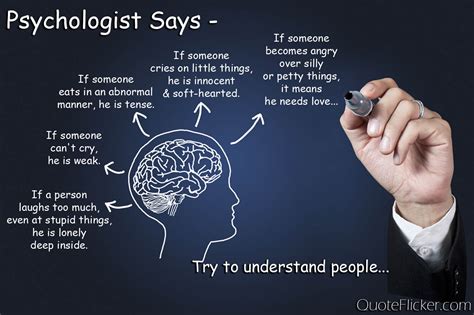 Psychological Quotes. QuotesGram