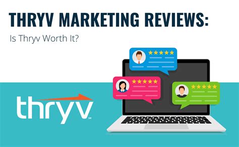 Thryv Marketing Reviews: Is Thryv Worth It? | Townsquare Interactive