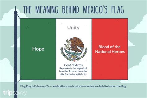 Mexico Flag Meaning - Mexican flag dany #12 : The first flag of mexico ...